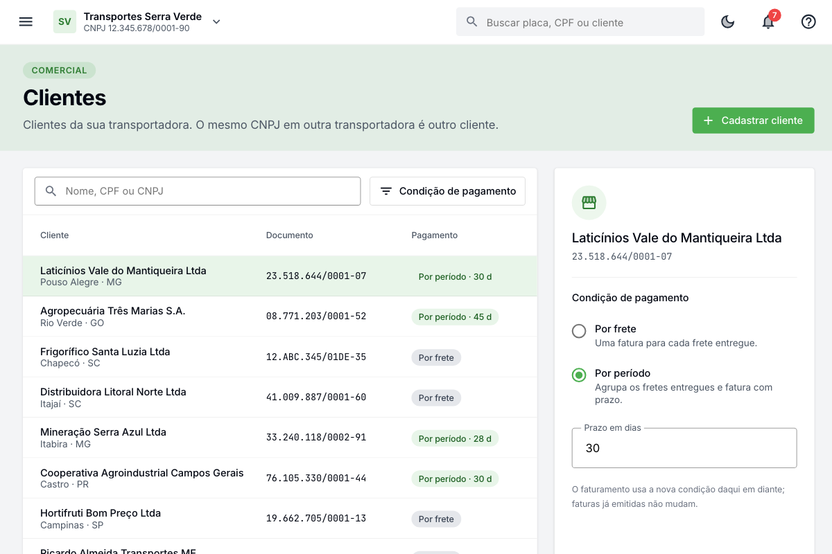 App de gestão, Clientes: a condição de pagamento de cada cliente, por frete ou por período, que o faturamento usa para emitir as faturas.